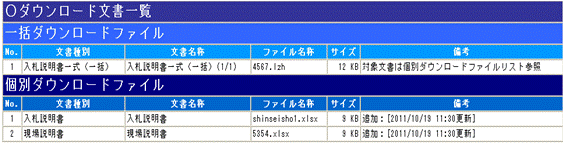 ダウンロード文書一覧